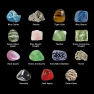 Rock and Mineral starter kit