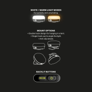 Glow Black Recharge SILVA Camping Lantern