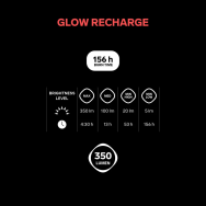 Glow Black Recharge SILVA Camping Lantern