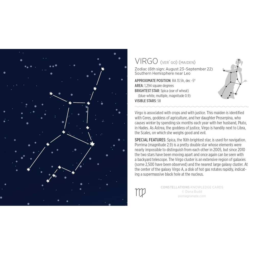 Sitemapcdatahttpsintmixel Thicoipeinfotatouage Constellation Viergenull