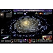 The Milky Way plansch NGS