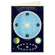 Happy Birthday Astronomy Chart Greeting Card