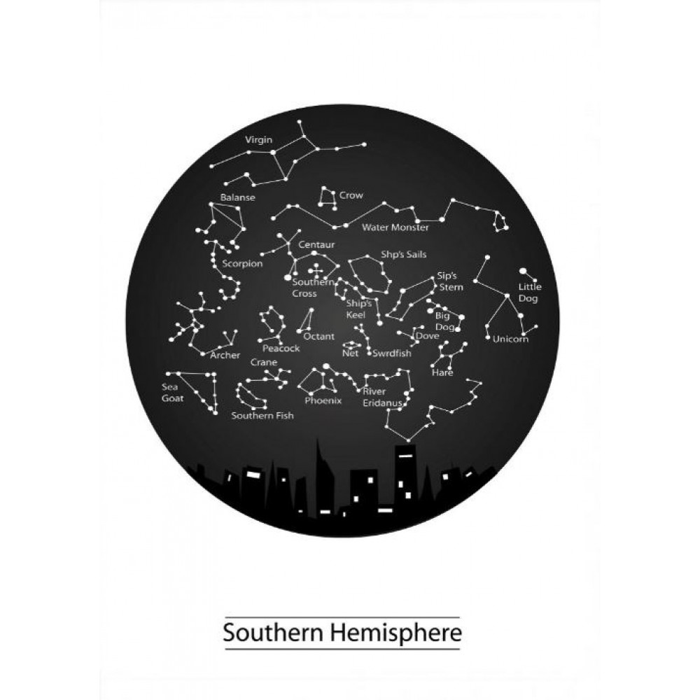 Stars Southern Hemisphere poster