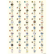 Svenska regenter affisch