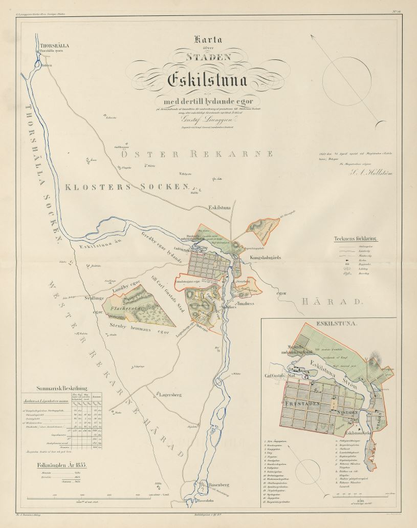 Eskilstuna 1857