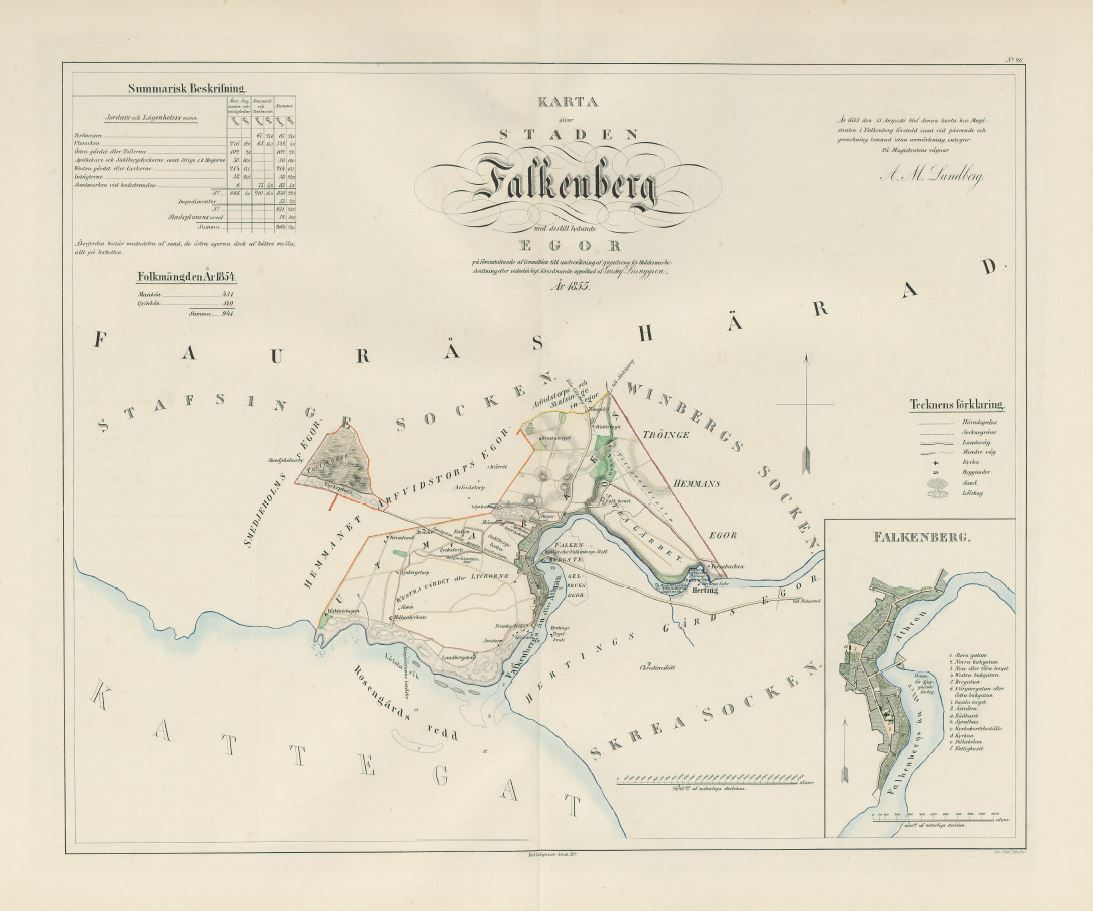 Falkenberg 1855