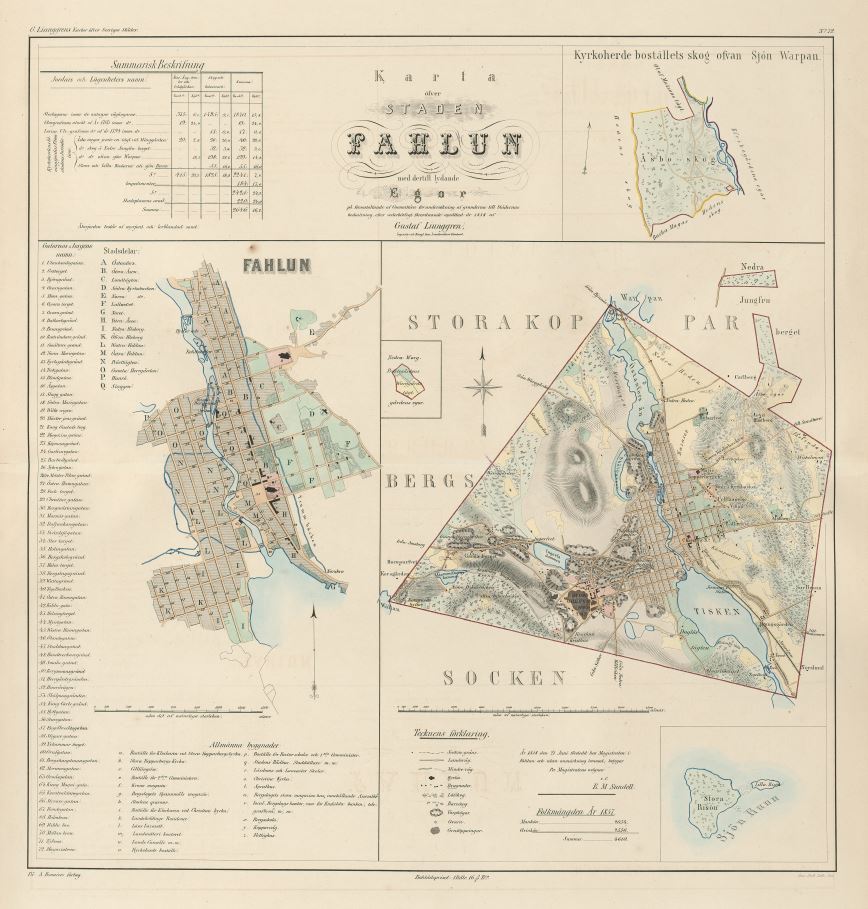 Falun 1858