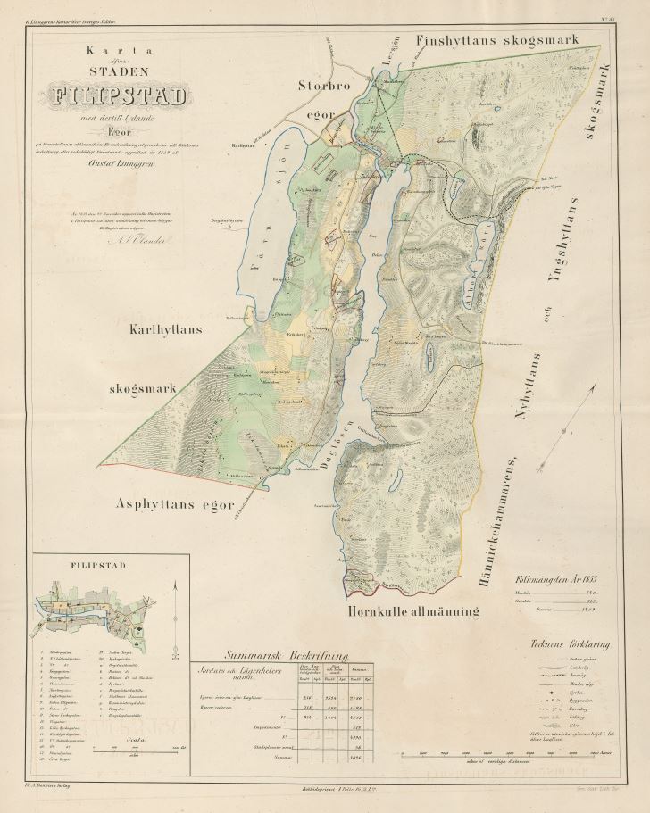 Filipstad 1859