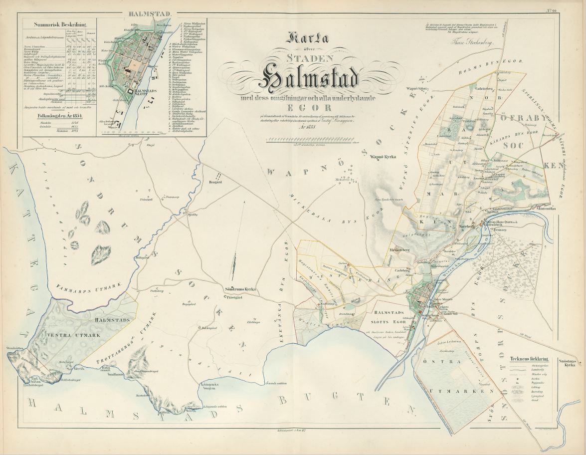 Halmstad 1855