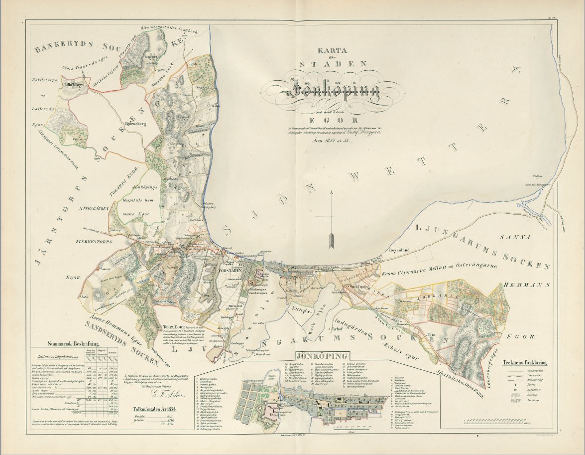 Jönköping 1854-55