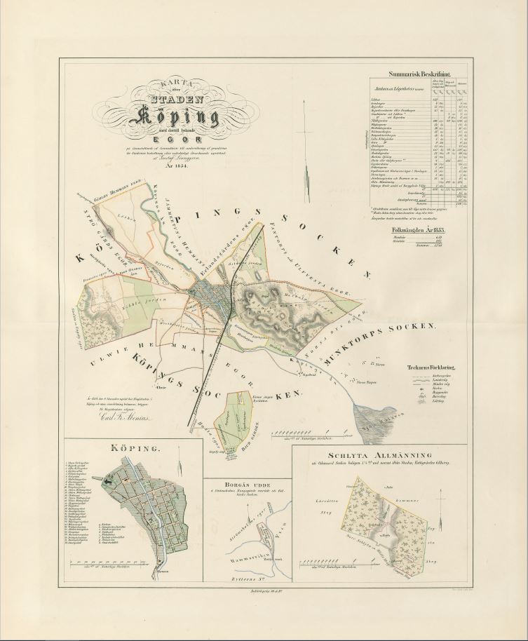 Köping 1854