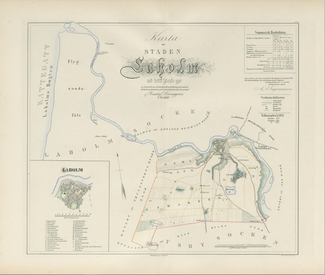 Laholm 1856