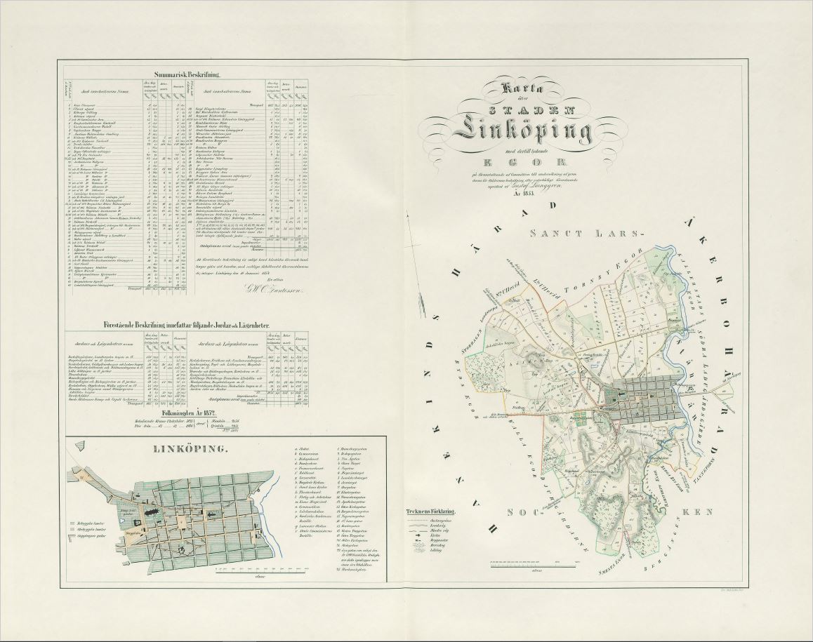 Linköping 1853