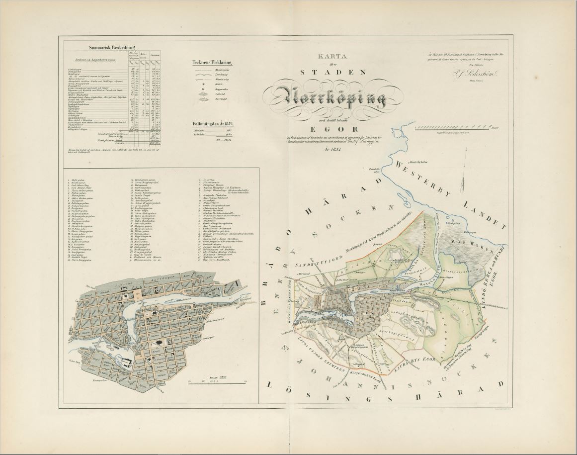 Norrköping 1853