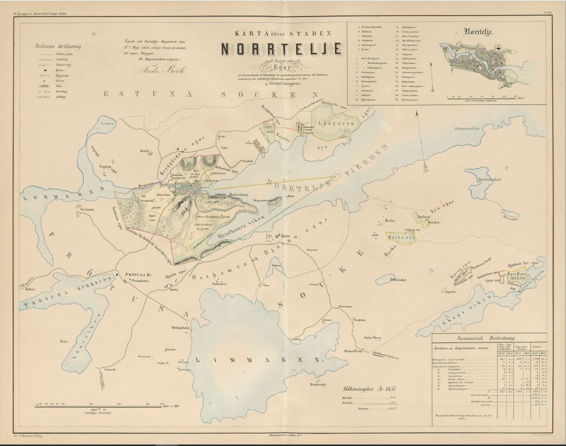 Norrtälje 1857
