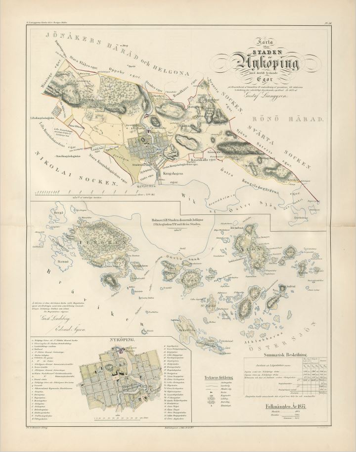 Nyköping 1857