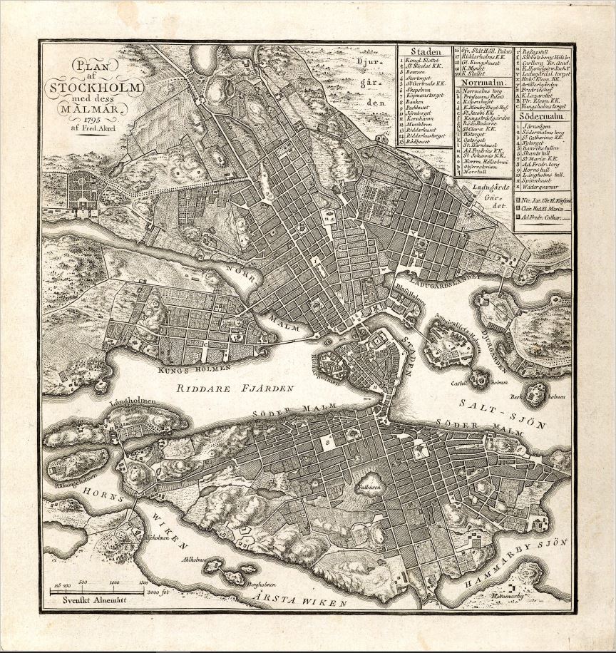 Stockholm 1795 Carl Fredrik Akrel