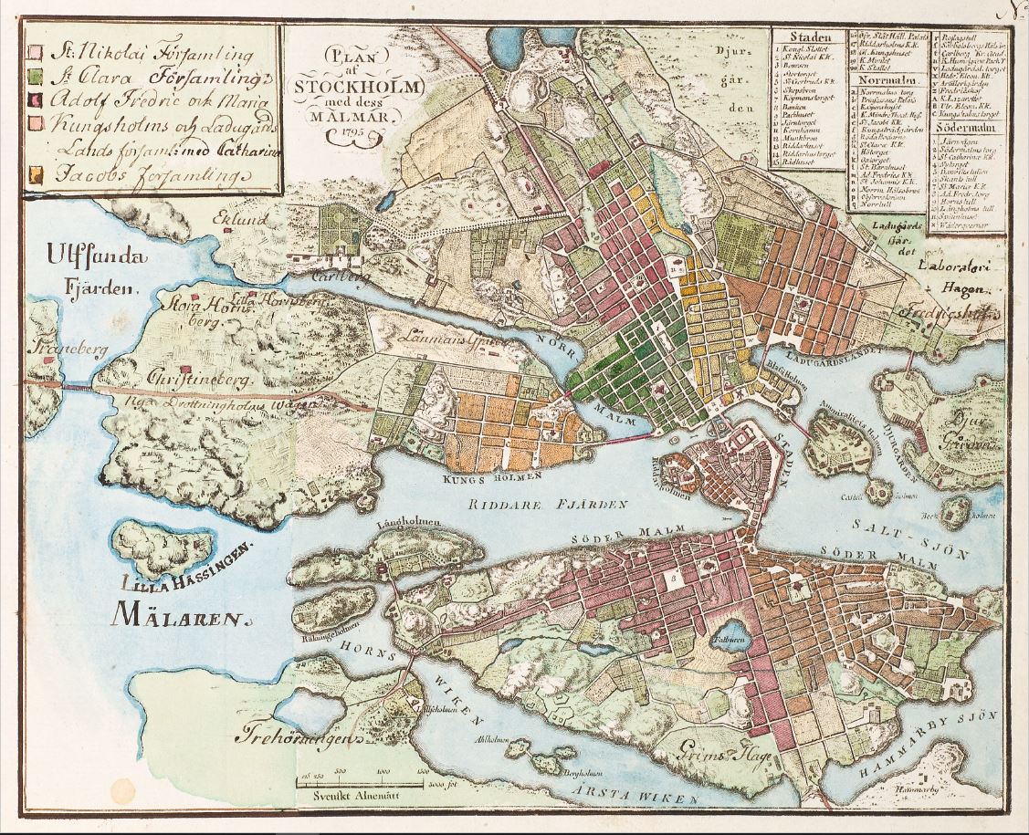 Stockholm 1795 Carl Fredrik Ström