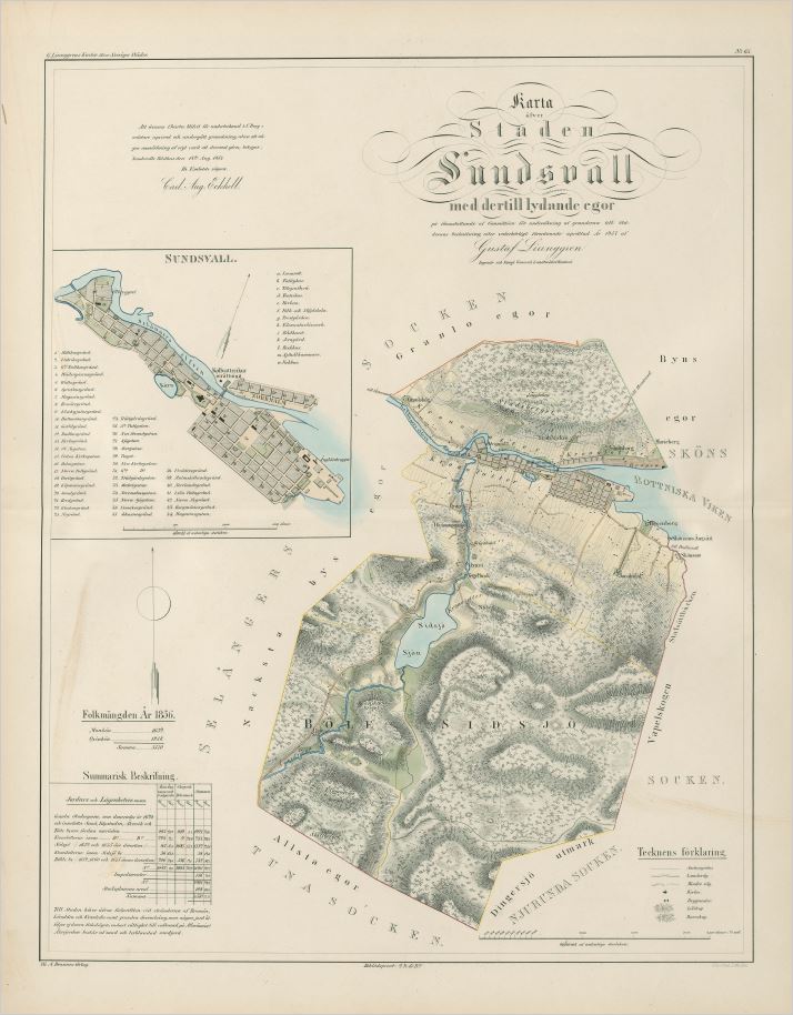 Sundsvall 1857
