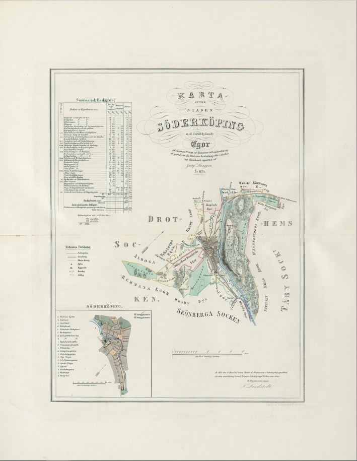 Söderköping 1854
