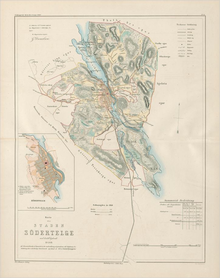 Södertälje 1860