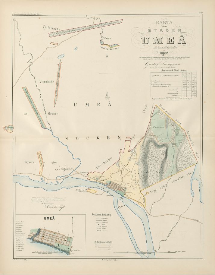 Umeå 1857