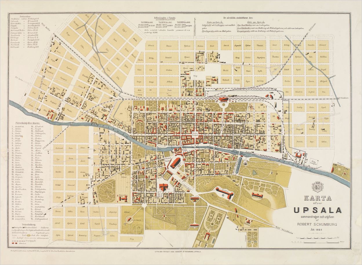 Uppsala 1882