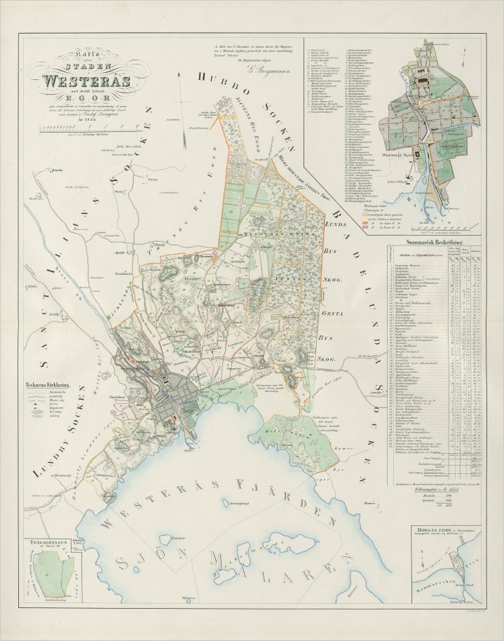 Västerås 1854