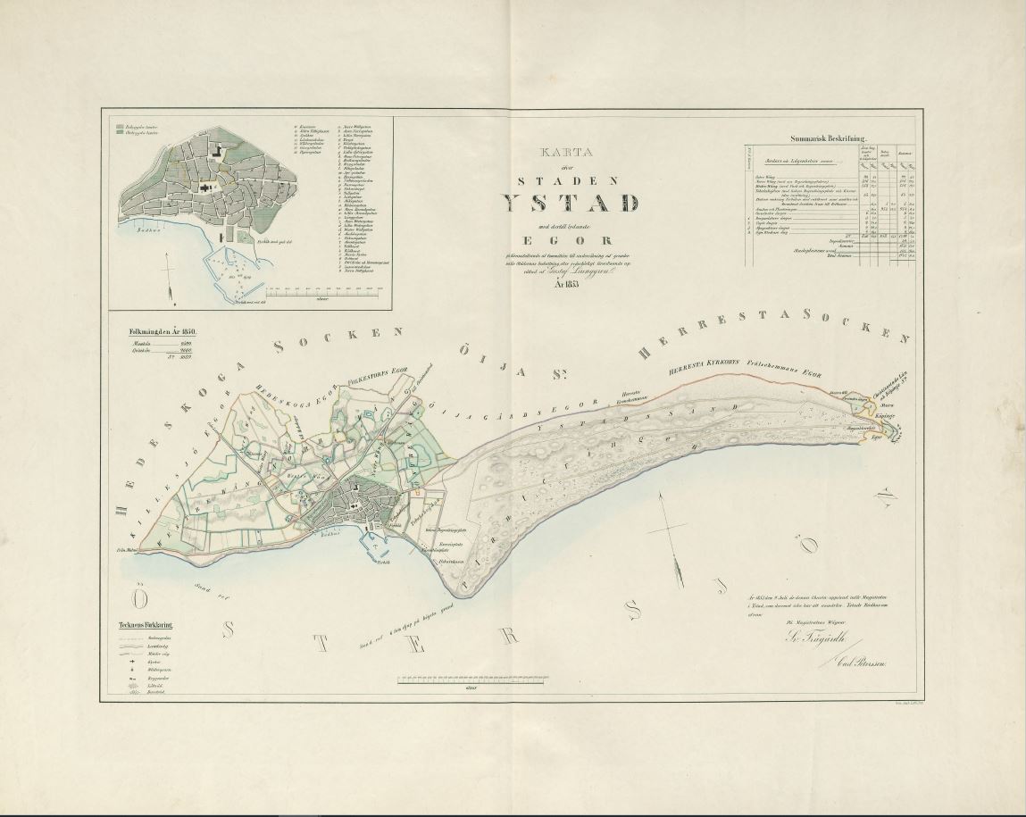 Ystad 1853