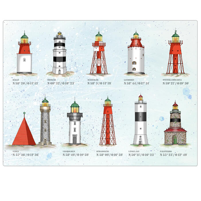 Bordstablett Fyrar Stendahl