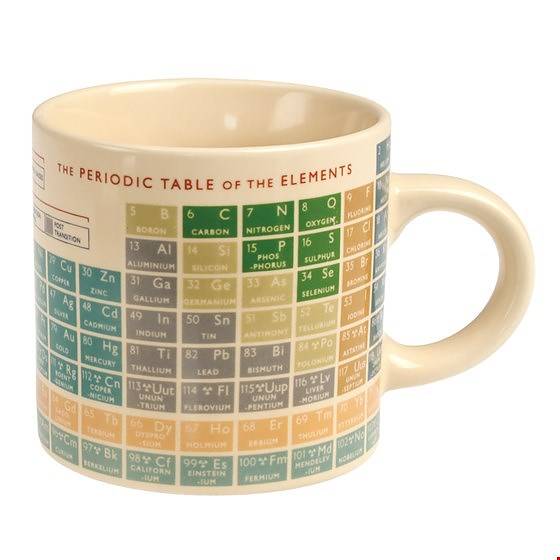 Produktfoto för Periodiska systemet mugg