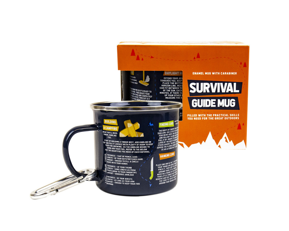 Emaljmugg Överlevnad