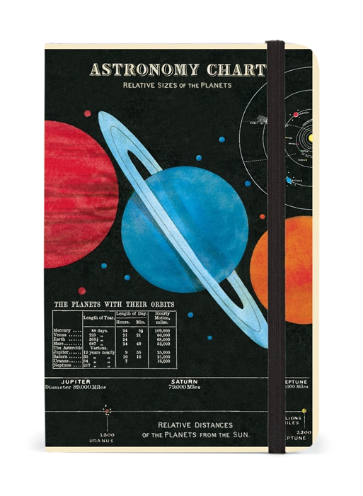 Astronomy Small Notebook