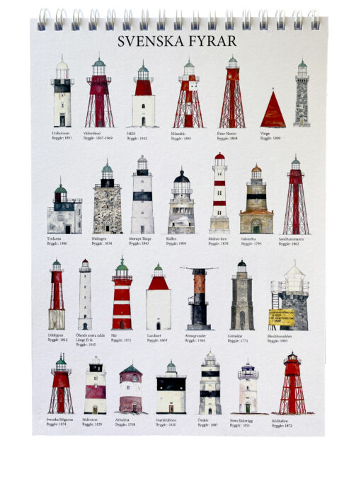 Anteckningsblock Fyrar