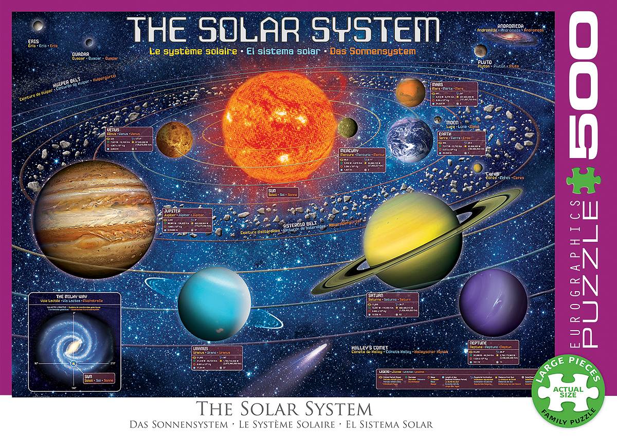 The Solar System Pussel 500 bitar