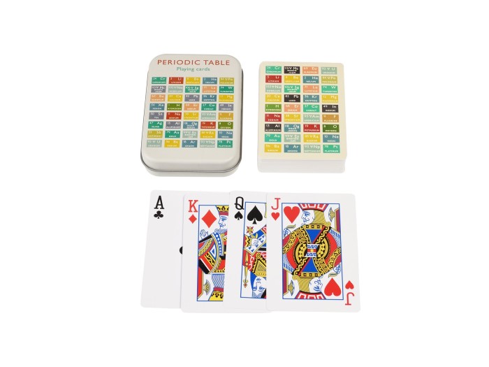 Kortlek i plåtburk Periodiska Systemet