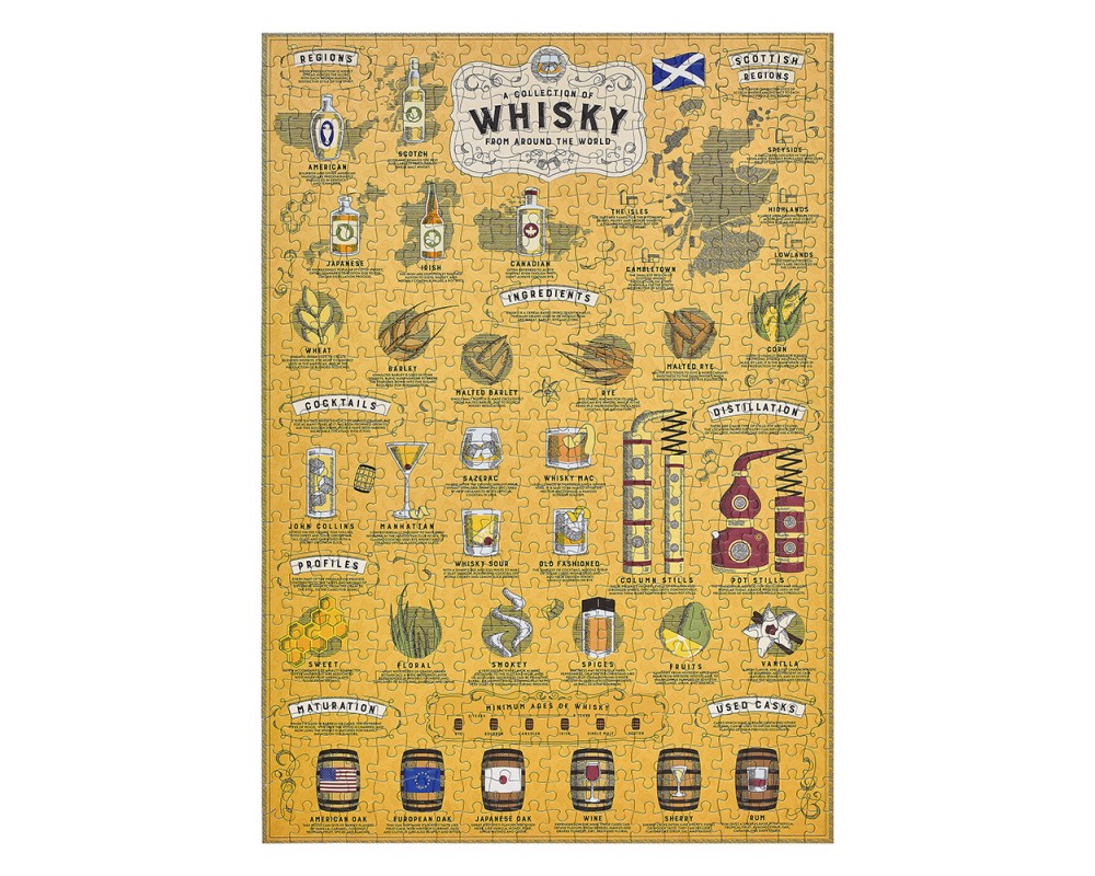 Pussel Whisky 500 bitar