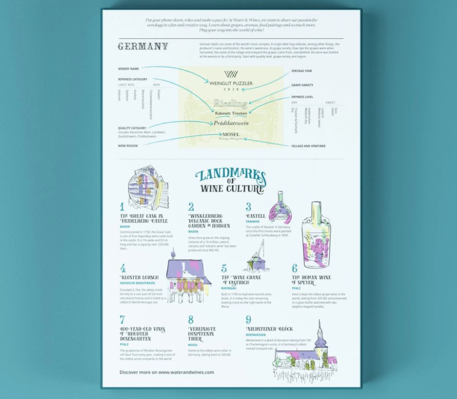 Alternativ bild 1 för Water and Wines - Vinpussel - Tyskland 1000 bitar Grå