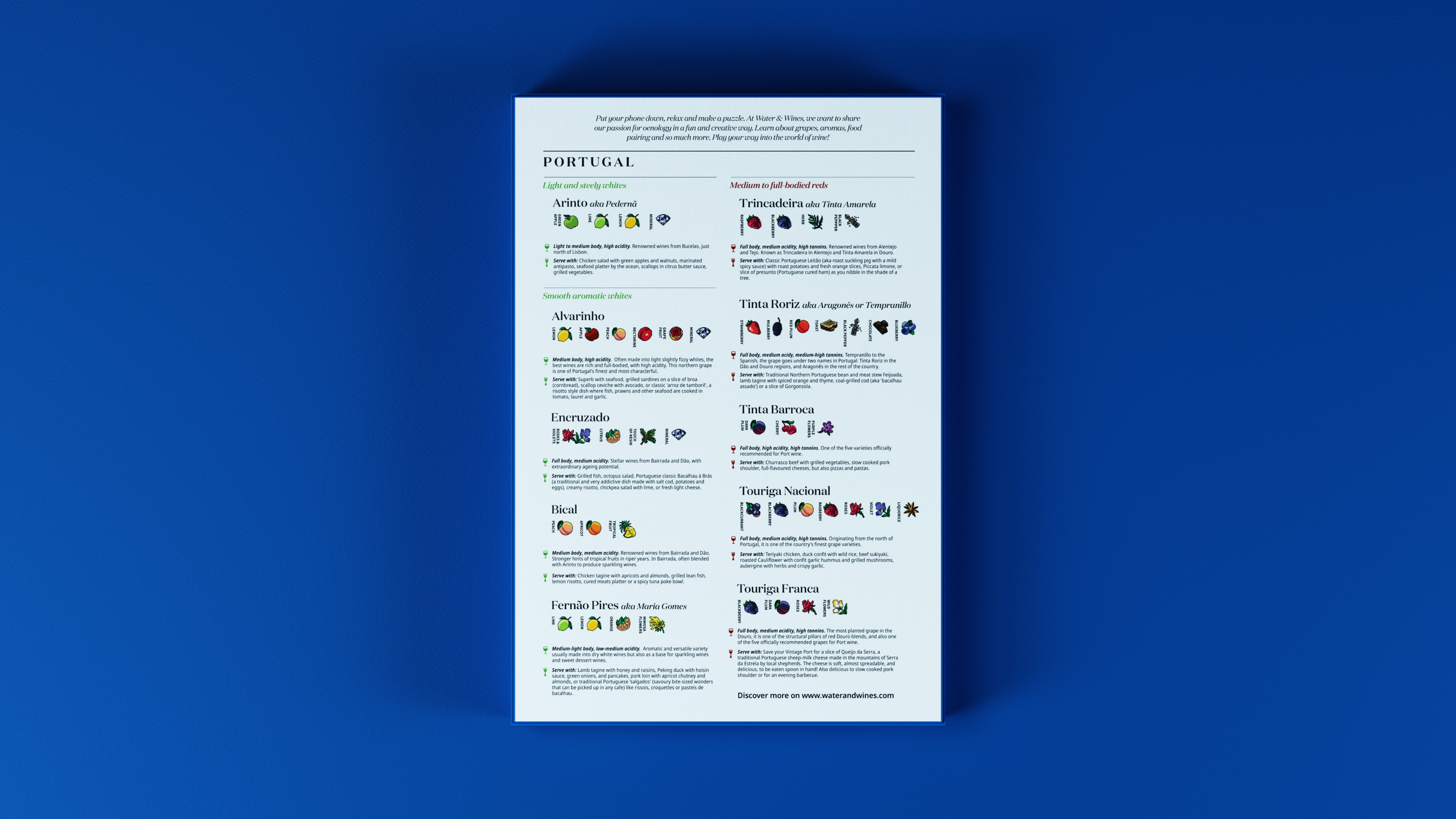 Alternativ bild 1 för Water and Wines - Vinpussel -  Portugal 1000 bitar Blå