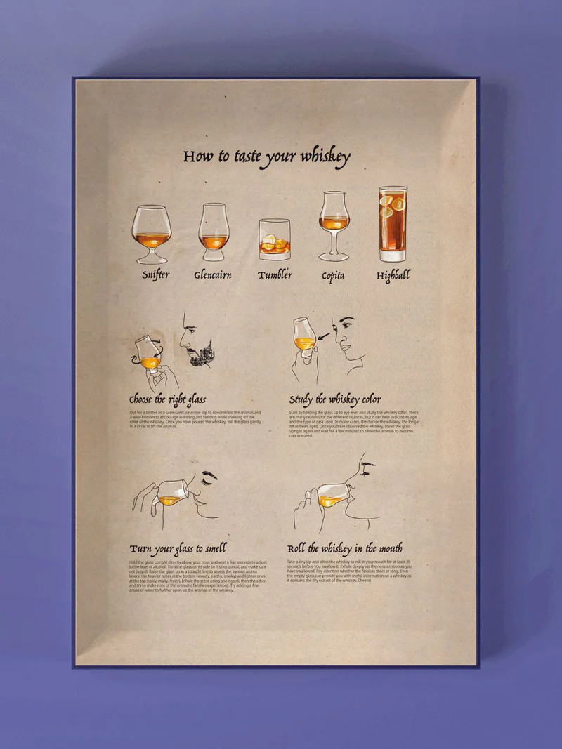 Alternativ bild 1 för Water and Wines - Whiskey Pussel - Kentucky & Tennessee (Bourbon) 1000 bitar Lila