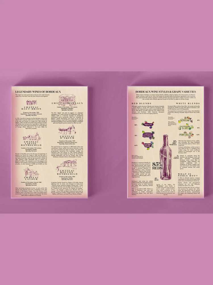 Alternativ bild 1 för Water and Wines - Vinpussel Bordeaux 1000 bitar rosa