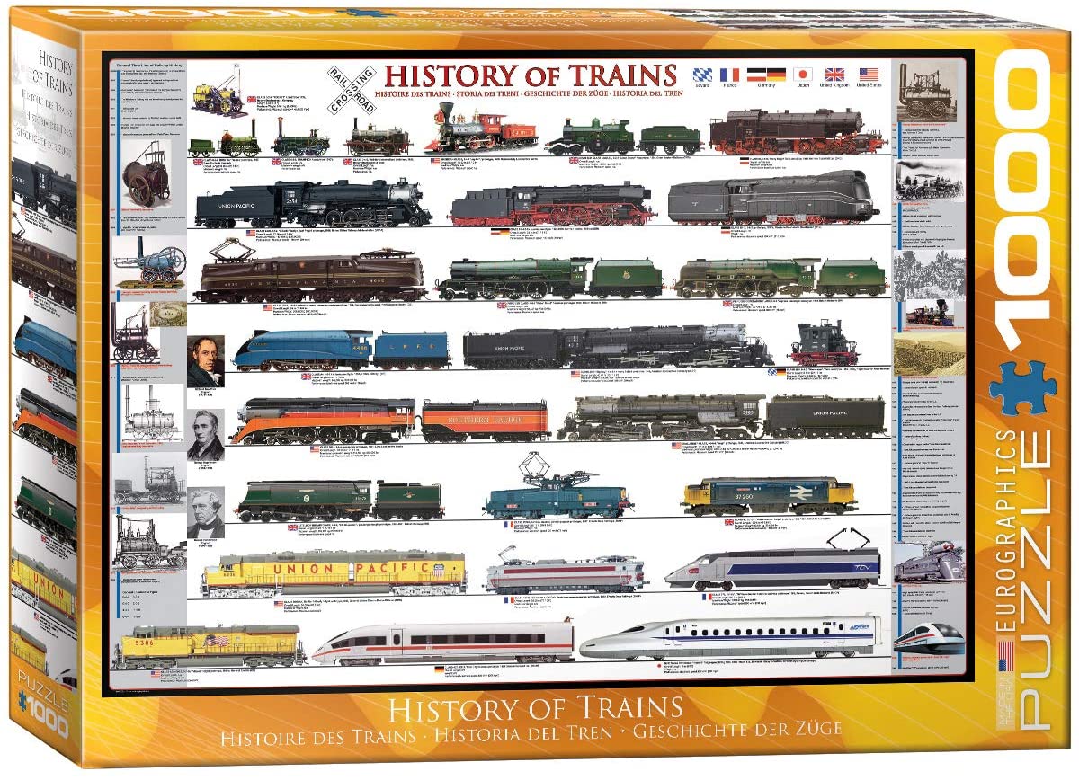History of Trains Pussel 1000 bitar