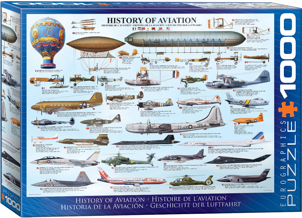 History of Aviation Pussel 1000 bitar