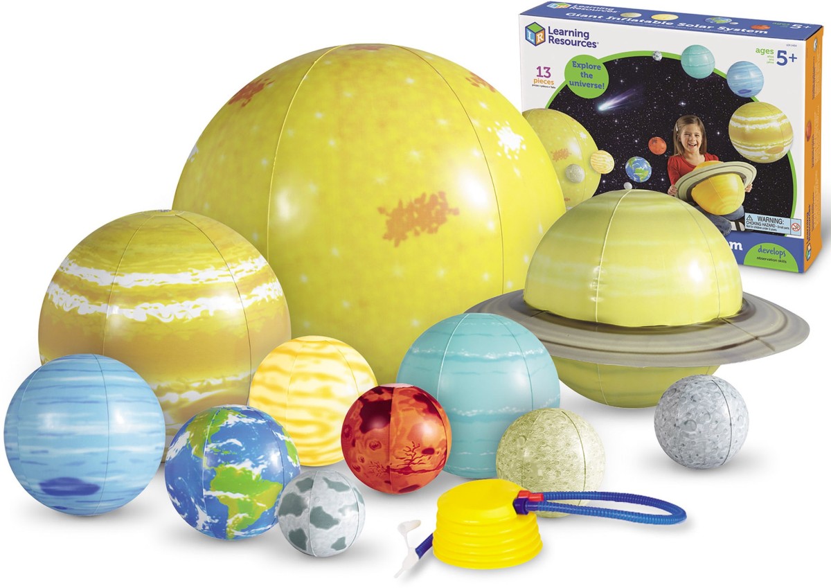 Solsystemet uppblåsbart