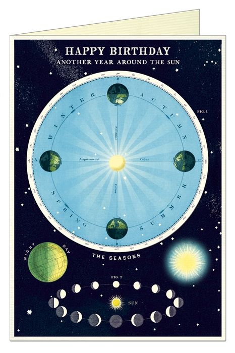 Happy Birthday Astronomy Chart Greeting Card