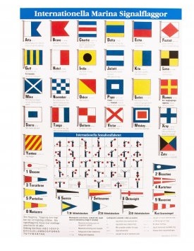 Vykort Internationella Marina Signalflaggor